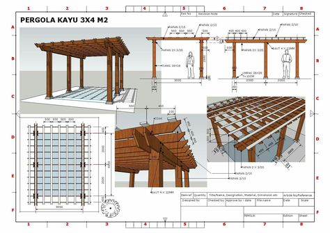 Solar Pergola, Brazil Houses, Backyard Oasis On A Budget, Diy Patio Cover, Oasis Backyard, Pergola Plans Design, Interior Design Sketchbook, Campus Design, Modern Room Divider