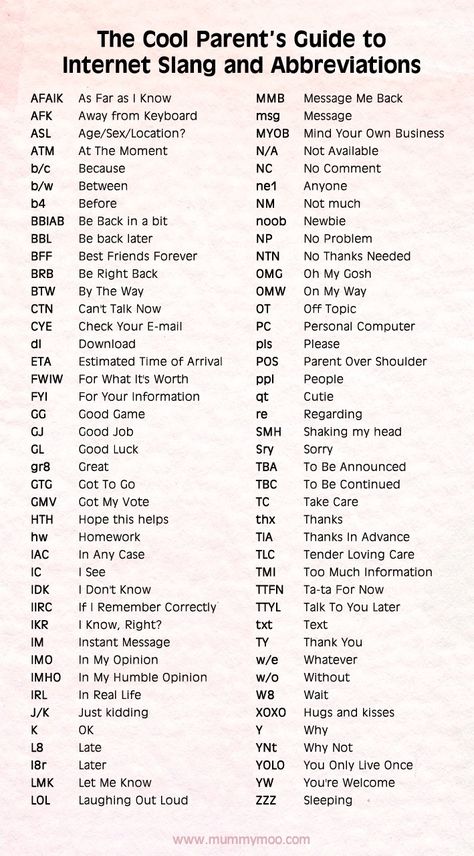 THE COOL PARENT’S GUIDE TO INTERNET SLANG AND ABBREVIATIONS. Text Abbreviations, Internet Slang, Sms Language, Slang Words, English Writing Skills, English Tips, English Writing, Writing Words, English Vocabulary Words