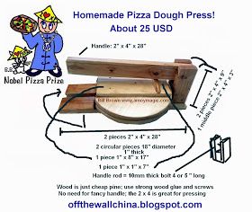 Easy DIY Homemade wooden pizza dough press Rustic Workshop, Pizza Dough Press, Pizza Project, Diy Pizza Oven, Dough Press, Making Pizza, Tamale Recipe, Homemade Pizza Dough, Potato Side Dishes