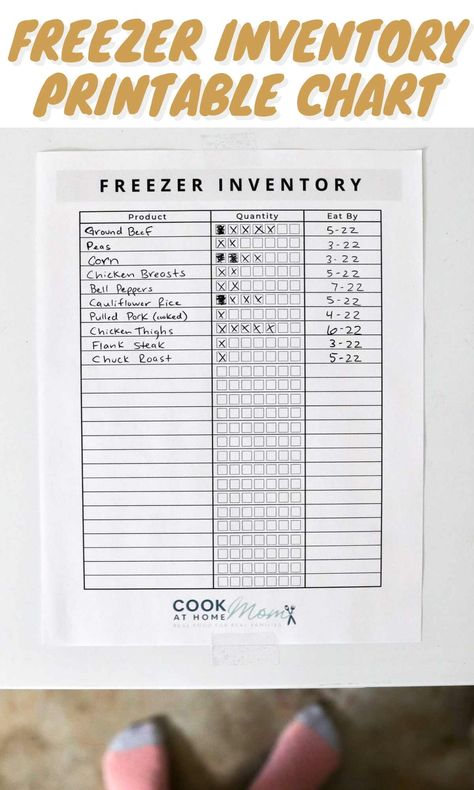 Grocery Tracker Free Printable, Freezer Inventory Dry Erase, Food Inventory Printable Free, Freezer Inventory Printable Free, Freezer Inventory Printable, Freezer Storage Organization, Cooking Charts, Freezing Meat, Baking Substitutions