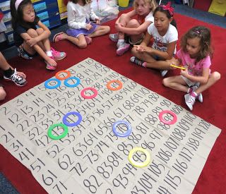 Number Pattern Activities, Cheap Shower, 120 Chart, Math Night, Number Chart, Multiplication Chart, Hundreds Chart, Math Place Value, Math Number Sense