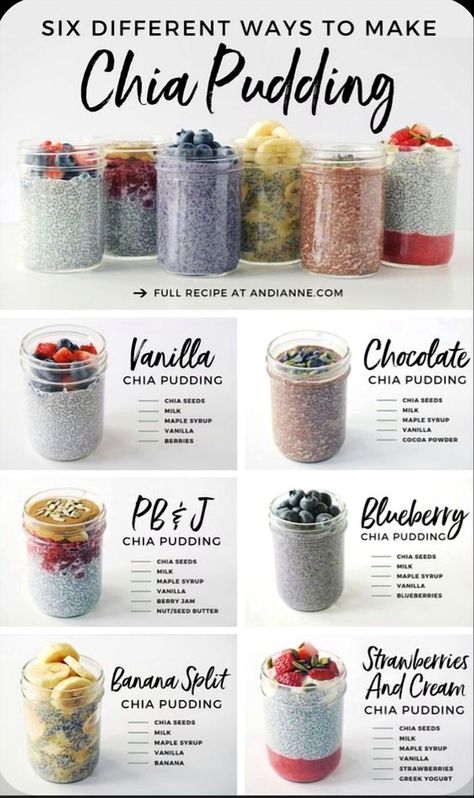 This Chia Pudding Poster is crafted on high-quality resin-coated photo base paper, featuring a satin photo finish. It offers a maximum color gamut, dmax, and image resolution, ensuring a unique and lifelike appearance while maintaining a connection to the original. Chia Seed Recipes Healthy, Chia Seed Recipes Breakfast, Chia Seed Smoothie Recipes, Chia Seed Breakfast, Overnight Chia Pudding, Chia Benefits, Chia Seed Recipes Pudding, Chia Recipe, Pudding Flavors