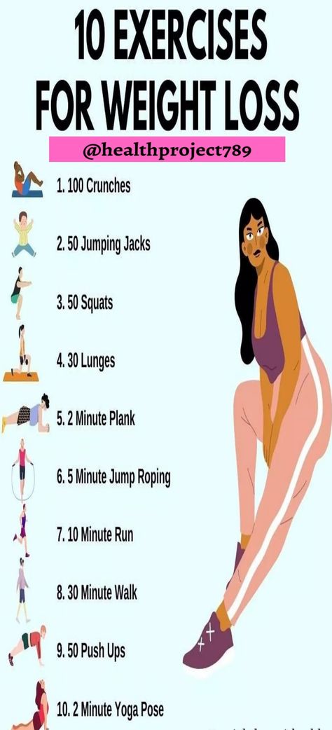 10 Best Exercise For Weight Loss | Best weight loss tips 30 Day Workout Plan, Wait Loss, Healing Foods, Basic Workout, Barbie Cartoon, Weight Workout Plan, Fat Burning Workout, Life Tips, Beauty And Lifestyle