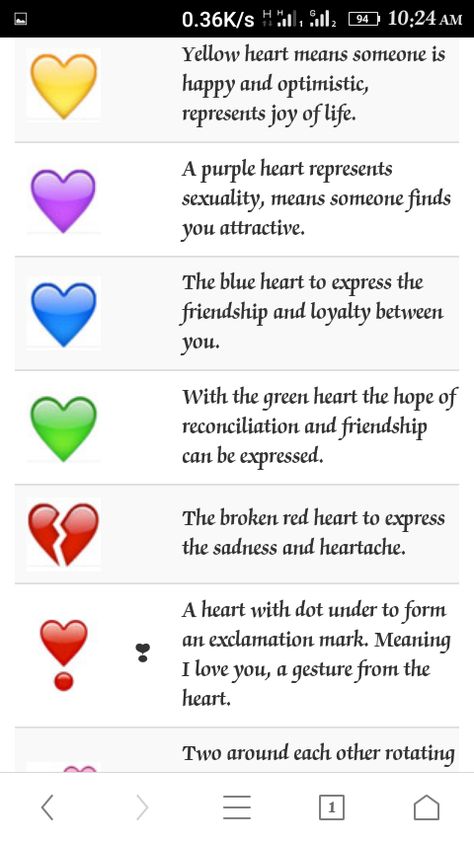 https://qph.fs.quoracdn.net/main-qimg-f5c37c5fd1d05139291f0a7c2df25930 Blue Heart Emoji Meaning, Colour Heart Meaning, Heart Symbol Meaning, Purple Heart Meaning, Emojis And Their Meanings, Blue Heart Emoji, Black Heart Emoji, Emoji Combinations, Heart Emoji