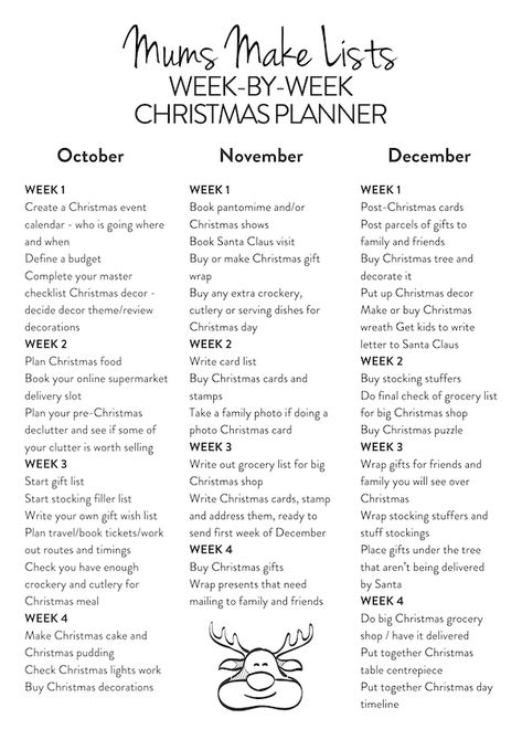 Christmas Prep By Month, Christmas Planning To Do List, Christmas Day Checklist, 4 Rules For Christmas, Christmas Food Checklist, Christmas Countdown To Do List, 2023 Christmas Planner, November Christmas Prep, Planning For Christmas All Year