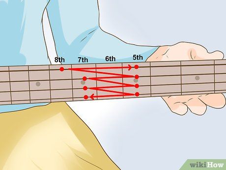 How To Play The Bass Guitar, Bass Vs Electric Guitar, Bass Tutorials, Bass Guitar Playing, Bass Guitar Notes, Bass Guitar Scales, Bass Guitar Chords, Learn Bass Guitar, Warwick Bass Guitar