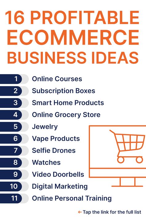 Ecommerce Business Ideas, Business Ideas For Women Startups, Business Ideas To Start, Ecommerce Startup, Digital Jobs, Sales Strategies, Online Personal Training, Amazon Advertising, Business Basics