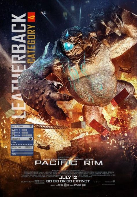 Pacific Rim Movie, Pacific Rim Kaiju, Pacific Rim Jaeger, Kaiju Art, Kaiju Monsters, Giant Monsters, Idris Elba, Alien Creatures, Pacific Rim