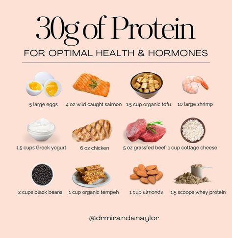 30g Of Protein, Best Superfoods, High Protein Meal, Hormonal Health, Healthy High Protein Meals, Healthy Hormones, Muscle Protein, Healthy Food Dishes, Healthy Food Motivation