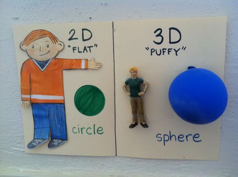 flat stanley was utilized to teach about 2D vs 3D 2d Vs 3d Shapes Kindergarten, Office Dramatic Play Preschool, Post Office Dramatic Play Preschool, 2d Vs 3d Shapes, Flat Stanley Project, Stanley Ideas, Post Office Dramatic Play, Office Dramatic Play, Flat Stanley