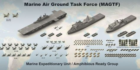 http://www.popularmechanics.com/military/weapons/a20388/how-the-us-marines-fight/ Naval Infantry, Navy Chief, Civil Defense, Us Navy Ships, Aircraft Carriers, Naval Force, Military Units, Us Marine Corps, Us Marines