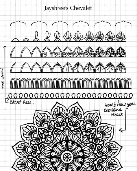 Jayshree • Visual Artist on Instagram: “Here's another mandala guide I worked on for you guys. I hope this helps😊 . (Sorry for the bad handwriting 🤣) . . . . . . #mandala…” Kalakriti Karishma, Bad Handwriting, Mandela Patterns, Worli Painting, Drawing Mandala, Mandala Ideas, Mandala Doodle, Easy Mandala Drawing, Draw Ideas