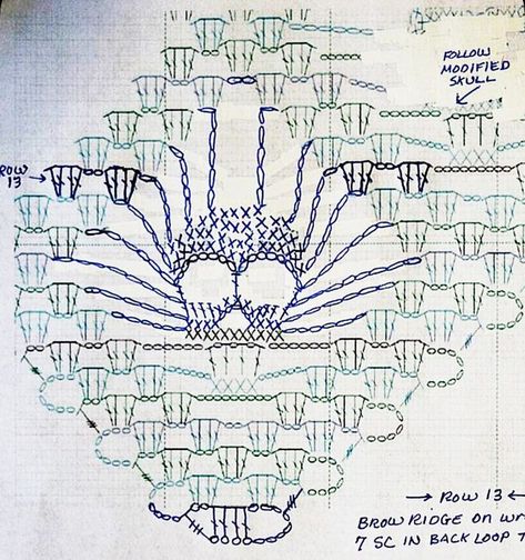 Skull Shawl, Crochet Skull Patterns, Crochet Skull, Crochet Bedspread Pattern, Crochet Design Pattern, Granny Square Crochet Pattern, Halloween Crochet, Crochet Diagram, Diy Crochet Projects