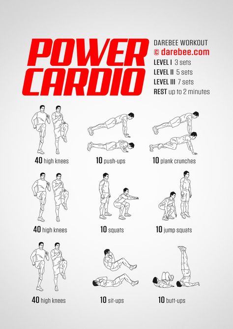 Workout Cardio At Home, Cardio And Abs Workout, Cardio Day, Boxing Cardio, Hiit Workouts For Men, Workout Fat Burning, Hiit Workout Routine, Cardio Exercises, Cardio At Home