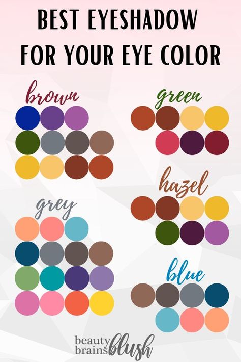 Eyeshadow Guide, Sparkle Eyes, Lilac Eyeshadow, Glossy Eyeshadow, Eyeshadow For Green Eyes, Bold Eyeshadow, Rainbow Eyeshadow, Makeup Skills, Orange Eyeshadow