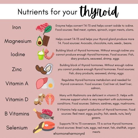 Michelle | Women’s Health RD on Instagram: “Your thyroid needs NUTRIENTS 🙌🏻 Nutritional deficiencies are very common in women who struggle with thyroid problems. The nutrients listed…” Foods With Iron, Thyroid Gland, Nutritional Deficiencies, Low Carb Eating, Thyroid Hormone, Thyroid Health, Health Knowledge, Healthy Beauty, Food Source