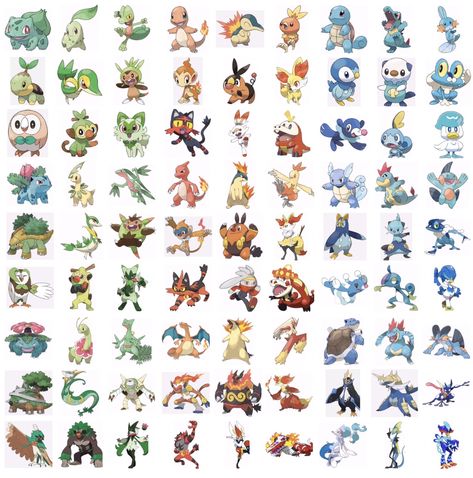 All Pokemon Starters, Starter Pokemon, Pokemon Names, 151 Pokemon, Pokemon Starters, All Pokemon, Super Smash Bros, Smash Bros, Pokemon Art