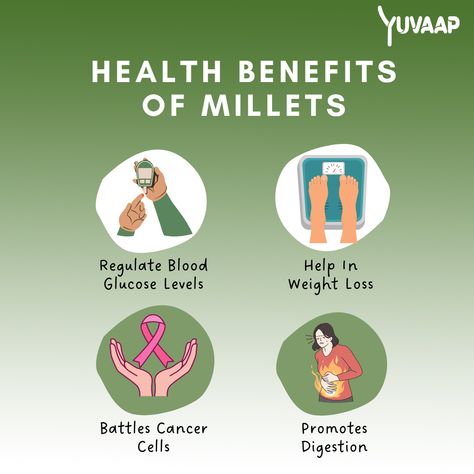 Millet is rich in dietary fiber and supports good bacteria in your digestive system!Checkout these amazing health benefits of millets! #millets #health #benefits #digestion #food #healthcare #yuvaap #findyourY Millets Poster Making Ideas, Millets Poster, Benefits Of Millets, Millet Benefits, Acrylic Rangoli, Nutrition Activities, Front Page Design, Nutritious Diet, Army Wallpaper