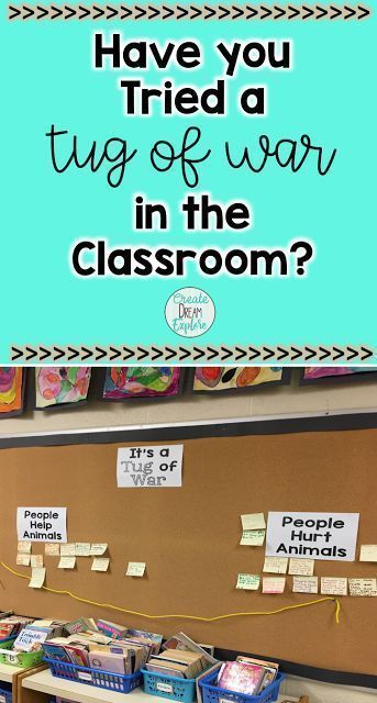 Argument Writing, Classroom Engagement, Planning School, Interactive Bulletin Boards, Visible Learning, Inquiry Learning, Student Voice, Classroom Bulletin Board, Inquiry Based Learning