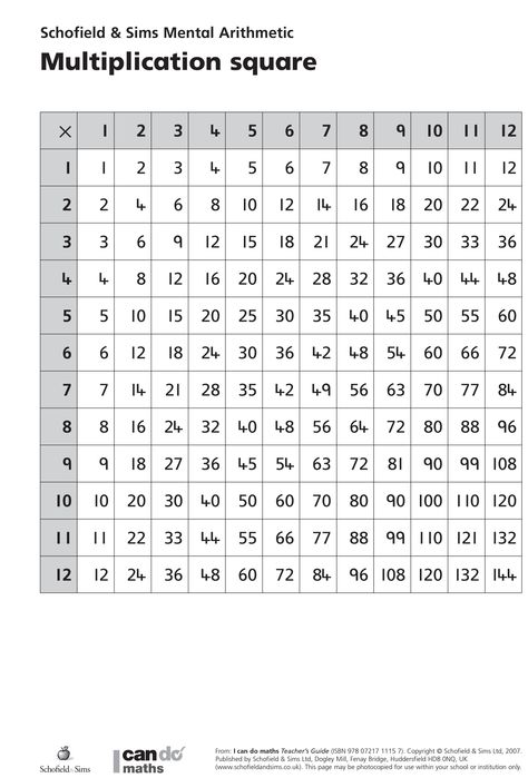 Multiplication square  Great for #teaching #multiplication in #ks1 #ks2 Multiplication Squares, Plurals Worksheets, Multiplication Facts Worksheets, Square Printables, Multiplication Tables, Teaching Multiplication, Witch Coloring Pages, Letter Tracing Worksheets, Multiplication Table