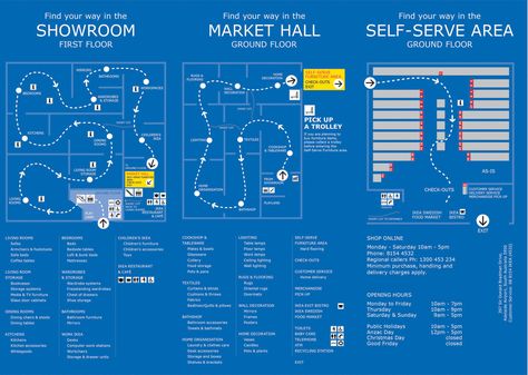 Ikea Map, Customer Centricity, Service Blueprint, Ikea Style, Journey Map, Visual Map, Skincare Store, Customer Journey Mapping, Ikea Store