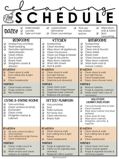 An easy-to-follow, free cleaning schedule that makes daily household cleaning manageable and efficient. Monthly Chores List, Free Cleaning Schedule, Monthly Chores, Chores List, Easy Cleaning Schedule, House Schedule, Monthly Cleaning Schedule, Clean Shower Doors, Clean Stove Top