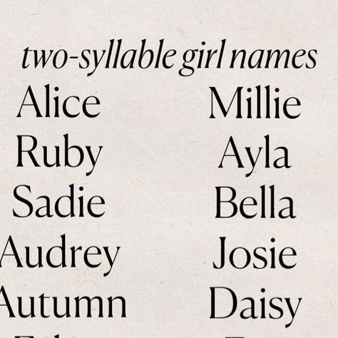 soft baby names on Instagram: "there’s just something about a two syllable girl name! My favorite two syllable girl names inside the top 1000, but outside the top 50🖤 they get more unique as you scroll #babynames" Two Syllable Girl Names, Names For Girls, Girl Name, Soft Baby, Top 50, Girl Names, Baby Soft, Baby Names, For Girls