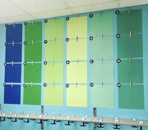 Minimalist Bulletin Board, Greenery Classroom, Blue Classroom, Green Classroom, Interactive Walls, Room Theme, Class Decor, Kindergarten Fun, Classroom Bulletin Boards