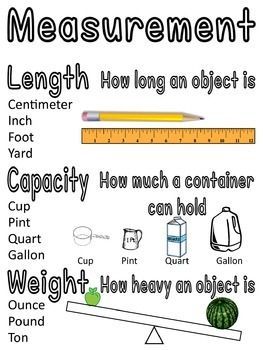 This anchor chart is a helpful visual reference for students as they learn about measurement units. It includes the metric system, U.S. customary system, and conversion factors between the two Unit Of Measurement Chart, Weight Anchor Chart, Measurement Anchor Chart, Math Terms, 4th Grade Math Activities, Teaching Measurement, Math Fractions Worksheets, Math Worksheets For Kids, Conversion Factors