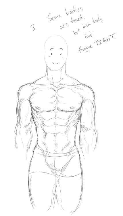 Male Art Reference, Body Type Drawing, Body Drawing Tutorial, Body Sketches, Human Anatomy Drawing, Human Anatomy Art, Anatomy Sketches, Body Reference Drawing, Square Head