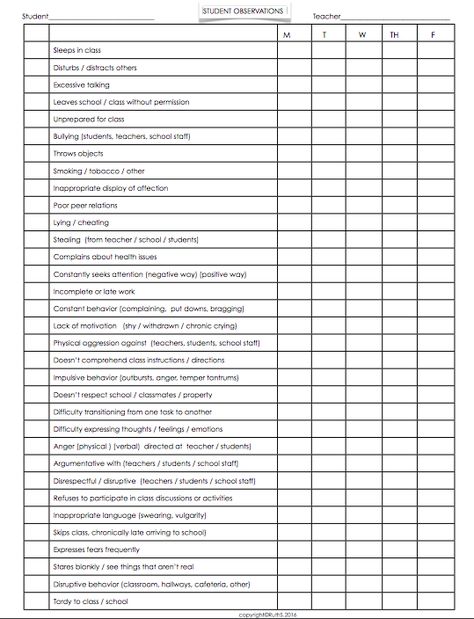 Student Observation Checklist, School Behavior Management, Classroom Observation Checklist, Middle School Behavior Management, Behavior Checklist, Middle School Behavior, Behavioral Interventions, Behavior Report, Positive Behavior Management