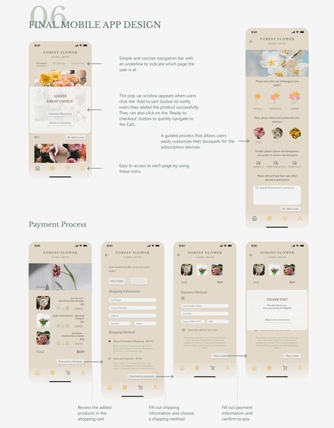 Florist Mobile App | UX & UI Case Study on Behance Florist App Design, Ui Case Study, App Wireframe, Ui Portfolio, Ux App Design, Flower App, Ui Ux App, Navigation Bar, Pop Up Window