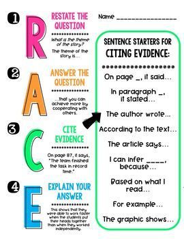 R.A.C.E. to Answer With Evidence - Writing Strategies by 5th Grade Insanity Races Writing Strategy, 6th Grade Writing, Ela Anchor Charts, Race Writing, Citing Evidence, Third Grade Writing, 5th Grade Writing, 3rd Grade Writing, Classroom Anchor Charts