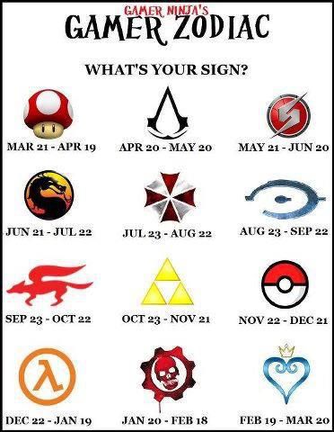 So I'm Half-Life, which I have never played.. and as an X-Box fan, will likely never play - still Valve game so I can't complain. Video Game Memes, Video Game, Zodiac Signs, Signs, Memes