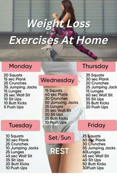 Weight Loss Exercises At Home - How to Lose weight in 1 week. Simple tips to follow at home. These simple steps to lose Weight in one week can help you lose water weight but not overall fat. This article also contains Experts tips to Lose weight in one week. #weightlossinaweek #loss10pounds #howtoloseweightfast #HowToLoseFatBelly #HowFastToWalkToLoseWeight Simple Exercise, Lose Lower Belly Fat, Exercises At Home, Best Cardio Workout, Home Workout Plan, Simple Exercises, Water Weight, At Home Workout Plan, At Home Workout