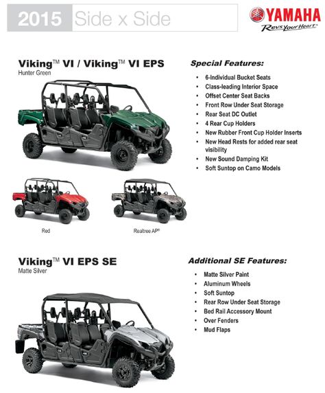 Yamaha Viking, Seat Storage, Bucket Seats, Golf Cart, Rear Seat, Toys For Boys, Vikings, Profile Picture, Siding