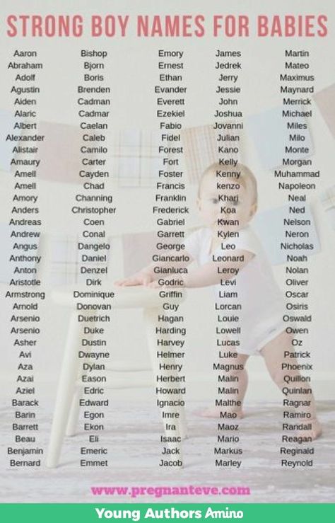 Long Boy Names, Boy Name List, Character Names Ideas, Short Boy Names, Strong Boy Names, Baby Boy Name List, Nick Names For Boys, Names For Boys List, Oc Names