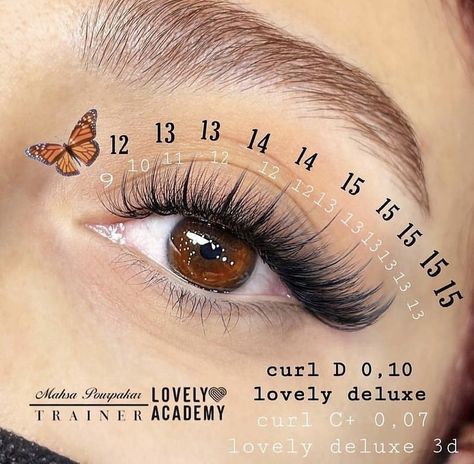 Natural Fake Eyelashes, Best Lash Extensions, Lashes Tutorial, Lashes Fake Eyelashes, Wispy Eyelashes, Eyelash Technician, Eyelash Extensions Styles, Lash Extensions Styles, Perfect Eyelashes