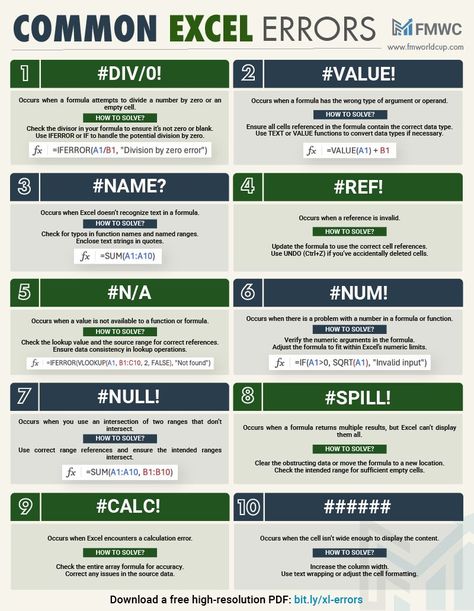 Financial Modeling World Cup on LinkedIn: #div #value #name #ref #n #num #null #spill #calc | 10 comments Financial Modeling Excel, Ms Excel, Financial Modeling, Name Activities, Excel Tutorials, Study Schedule, Financial Analysis, Risk Management, Website Link