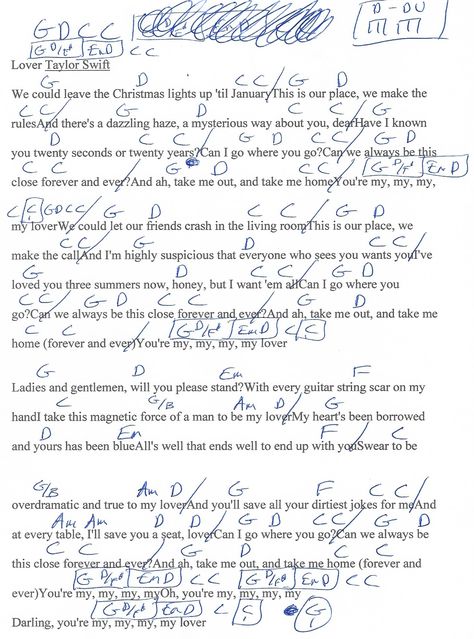 Lover (Taylor Swift) Guitar Chord Chart - Inversions Lover Taylor Swift Guitar Chords, Lover Guitar Taylor Swift, Lover Guitar Chords, Lover Taylor Swift Piano Notes, Piano Chords For Songs Taylor Swift, Ukulele Songs Popular, Ukulele Fingerpicking Songs, Ukulele Fingerpicking, Piano Chord