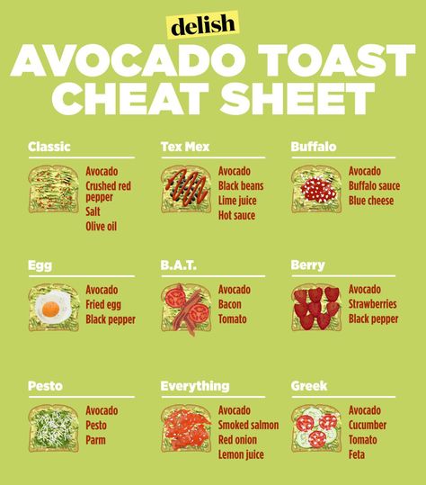 Avocado Toast Recipes - How to Make Avocado Toast Avocado Toast Ideas, Toast Ideas, Avocado Dessert, Avocado Brownies, Avocado Toast Recipe, Quick Diet, Vegetarian Life, Liver Diet, Toast Toppings