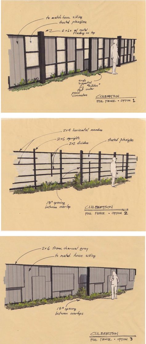 Mid Century Gate Fence, Mcm Fence Gate, Mid Century Fences And Gates, Secret Garden Fence, Mid Century Fence, Mid Century Modern Fence, Compound Wall Gate Design, Mid Century Modern Backyard, Mid Century Modern Garden