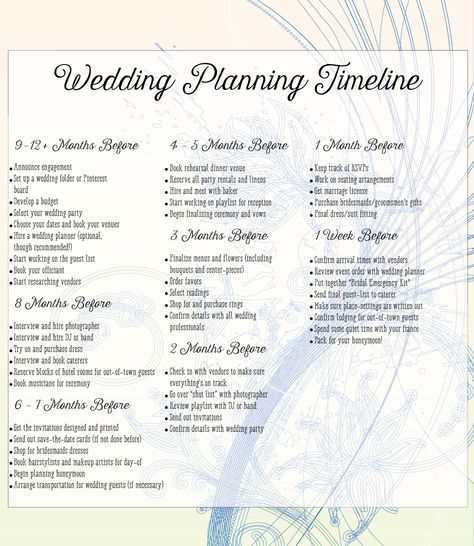 Things Needed for Planning a Wedding: A Complete Checklist Event Planning Tips, Wedding Planning Timeline, Weddings By Color, Planning Checklist, Wedding Timeline, Wedding Planning Checklist, Wedding Checklist, Wedding Event Planning, Wedding Plans