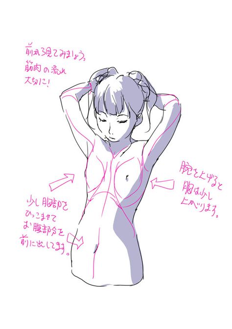 How To Shade Chest Female, Breast Sketching, Anatomy Tricks, Breast Reference, Body Type Drawing, Female Anatomy Reference, Female Drawing, Body Drawing Tutorial, Manga Drawing Tutorials