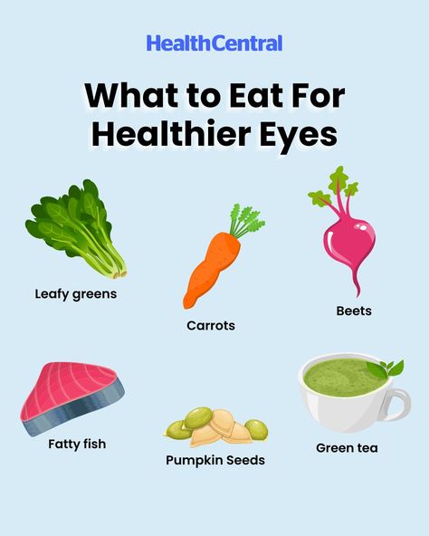 For eye diseases like glaucoma, the best way to get ahead of it is by getting regular eye exams and medicines to treat it, but eating the right foods can support the health of your eyes. Save this graphic and add these to your menu! Healing Fruits, Eye Health Food, Healthy Diet Meal Plan, Eye Diseases, Plant Based Foods, Living With Chronic Illness, Healthy Eyes, Good Foods To Eat, Fatty Fish