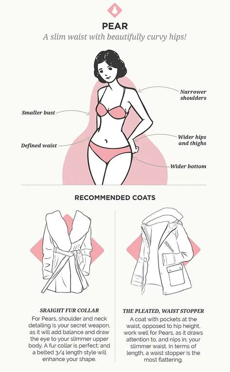 Body Shape Analysis, Pare Body Shape Outfits, Bag For Pear Body Shape, Pear Body Type Drawing, I Cup Size, How To Know Your Body Type, Pair Body Shape, How To Know Your Body Shape, Bodyshape Outfit