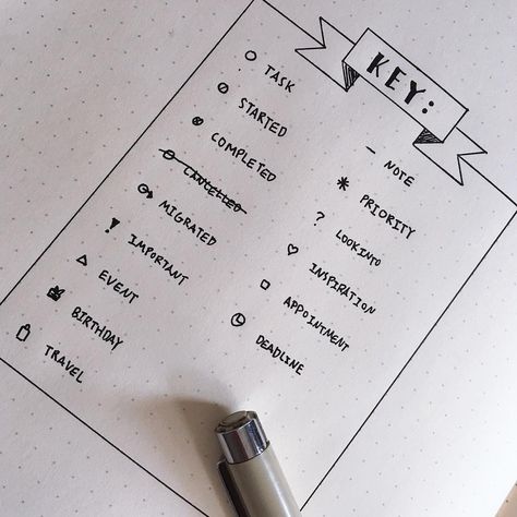 Sally on Instagram: “My Bullet Journal Key~ . . . . . . #bullet #journal #bulletjournal #spread #key #bujo #bujoideas #plan #planner #bujoinspiration #idea…” Key Bujo, Key Bullet Journal, Bolt Journal, Key Journal, Bujo Key, Journal Key, Letter Styles, Boulet Journal, Funny Pokemon