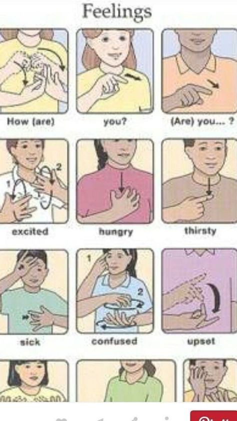 Alphabet In Sign Language, Basic Sign Language, Makaton Signs, Simple Sign Language, Hand Sign Language, Asl Sign Language Words, Sign Language Chart, Sign Language For Kids, Sign Language Phrases