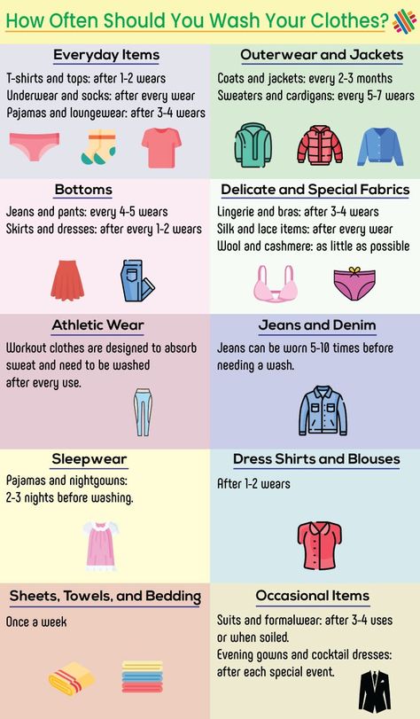 Understanding when to wash your clothes is better than sticking to a strict schedule. Multiple factors, such as the type of clothing, its material, personal hygiene, and activity level, influence how often garments should be thrown into the spin cycle. How Often To Wash, How Often Should I Wash My Clothes, When To Wash Clothes, How To Wash Clothes The Right Way, How Often To Wash Clothes, How To Take Care Of Clothes, How To Wash Clothes, Get Rid Of Clothes Tips, Living On My Own