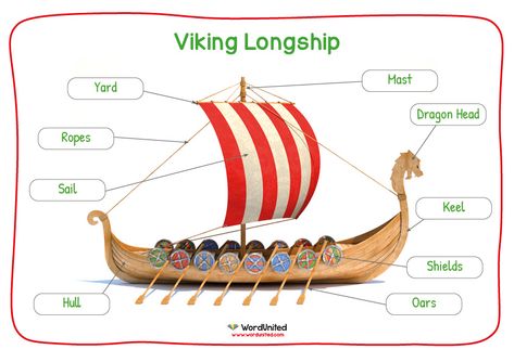 With its bold, colourful illustraion, this labelled Viking longship will make a fantastic display for the classroom and help children who are learning about the Vikings. Supports the following areas of learning within Key Stage 2: History. Viking Longship Craft, Viking School Project, Viking Food Traditional, Viking Projects For Kids, Vikings Ks2, Viking Tools, Vikings For Kids, Viking Birthday, Viking Longboat